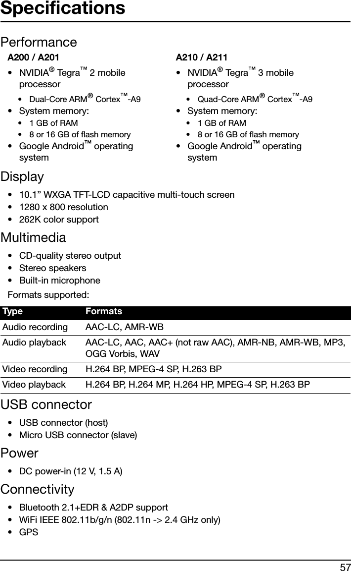 57SpecificationsPerformanceA200 / A201•NVIDIA® Tegra ™ 2 mobile processor• System memory:• Google Android™ operating systemA210 / A211•NVIDIA® Tegra ™ 3 mobile processor• System memory:• Google Android™ operating systemDisplay• 10.1” WXGA TFT-LCD capacitive multi-touch screen• 1280 x 800 resolution• 262K color supportMultimedia• CD-quality stereo output•Stereo speakers• Built-in microphone Formats supported:USB connector• USB connector (host)• Micro USB connector (slave)Power• DC power-in (12 V, 1.5 A)Connectivity• Bluetooth 2.1+EDR &amp; A2DP support• WiFi IEEE 802.11b/g/n (802.11n -&gt; 2.4 GHz only)• GPS •Dual-Core ARM® Cortex™-A9•1 GB of RAM•8 or 16 GB of flash memory•Quad-Core ARM® Cortex™-A9•1 GB of RAM•8 or 16 GB of flash memoryType FormatsAudio recording AAC-LC, AMR-WBAudio playback AAC-LC, AAC, AAC+ (not raw AAC), AMR-NB, AMR-WB, MP3, OGG Vorbis, WAVVideo recording H.264 BP, MPEG-4 SP, H.263 BPVideo playback H.264 BP, H.264 MP, H.264 HP, MPEG-4 SP, H.263 BP