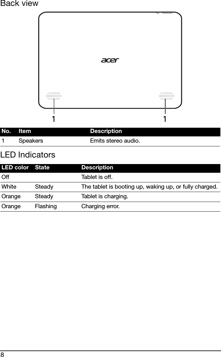 8Back11 viewLED Indicators No. Item Description1 Speakers Emits stereo audio.LED color State DescriptionOff Tablet is off.White Steady The tablet is booting up, waking up, or fully charged.Orange Steady Tablet is charging.Orange Flashing Charging error.