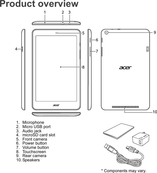 Product overview125364781091. Microphone2. Micro USB port3. Audio jack4. microSD card slot5. Front camera6. Power button7. Volume button8. Touchscreen9. Rear camera10. Speakers* Components may vary.