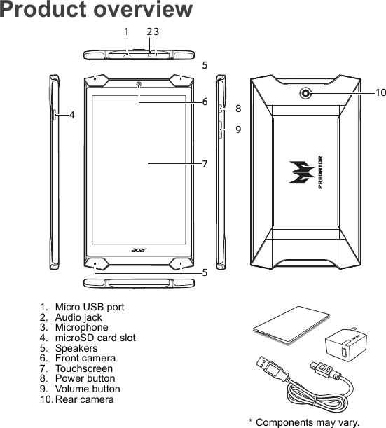 Product overview1235849710651. Micro USB port2. Audio jack3. Microphone4. microSD card slot5. Speakers6. Front camera7. Touchscreen8. Power button9. Volume button10. Rear camera* Components may vary.