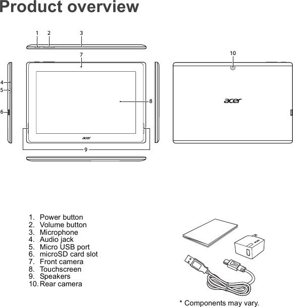 Product overview12 3107456891. Power button2. Volume button3. Microphone4. Audio jack5. Micro USB port6. microSD card slot7. Front camera8. Touchscreen9. Speakers10. Rear camera* Components may vary.