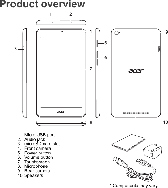 Product overview123459106781. Micro USB port2. Audio jack3. microSD card slot4. Front camera5. Power button6. Volume button7. Touchscreen8. Microphone9. Rear camera10.Speakers* Components may vary.