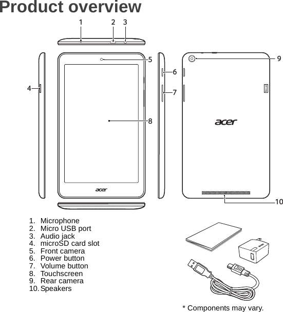 Product overview125364781091. Microphone2. Micro USB port3. Audio jack4. microSD card slot5. Front camera6. Power button7. Volume button8. Touchscreen9. Rear camera10.Speakers* Components may vary.