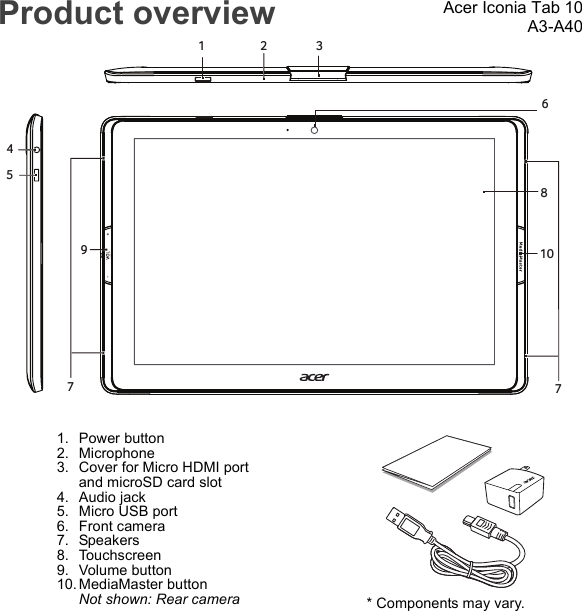 Product overview6851347791021. Power button2. Microphone3. Cover for Micro HDMI port  and microSD card slot4. Audio jack5. Micro USB port6. Front camera7. Speakers8. Touchscreen9. Volume button10.MediaMaster button Not shown: Rear camera* Components may vary.Acer Iconia Tab 10A3-A40