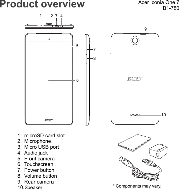 Product overview9105641 32781. microSD card slot2. Microphone3. Micro USB port4. Audio jack5. Front camera6. Touchscreen7. Power button8. Volume button9. Rear camera10.Speaker* Components may vary.Acer Iconia One 7B1-780