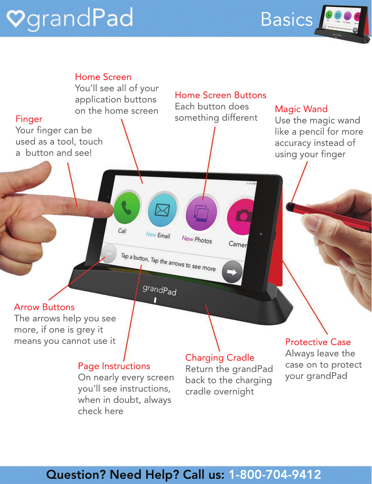 Question? Need Help? Call us: 1-800-704-9412 BasicsHome ScreenYou’ll see all of yourapplication buttonson the home screenHome Screen ButtonsEach button doessomething differentArrow ButtonsThe arrows help you seemore, if one is grey it means you cannot use itPage InstructionsOn nearly every screenyou’ll see instructions,when in doubt, alwayscheck hereMagic WandUse the magic wandlike a pencil for moreaccuracy instead of using your fingerProtective CaseAlways leave thecase on to protectyour grandPadCharging CradleReturn the grandPad back to the charging cradle overnightFingerYour finger can be used as a tool, toucha  button and see!