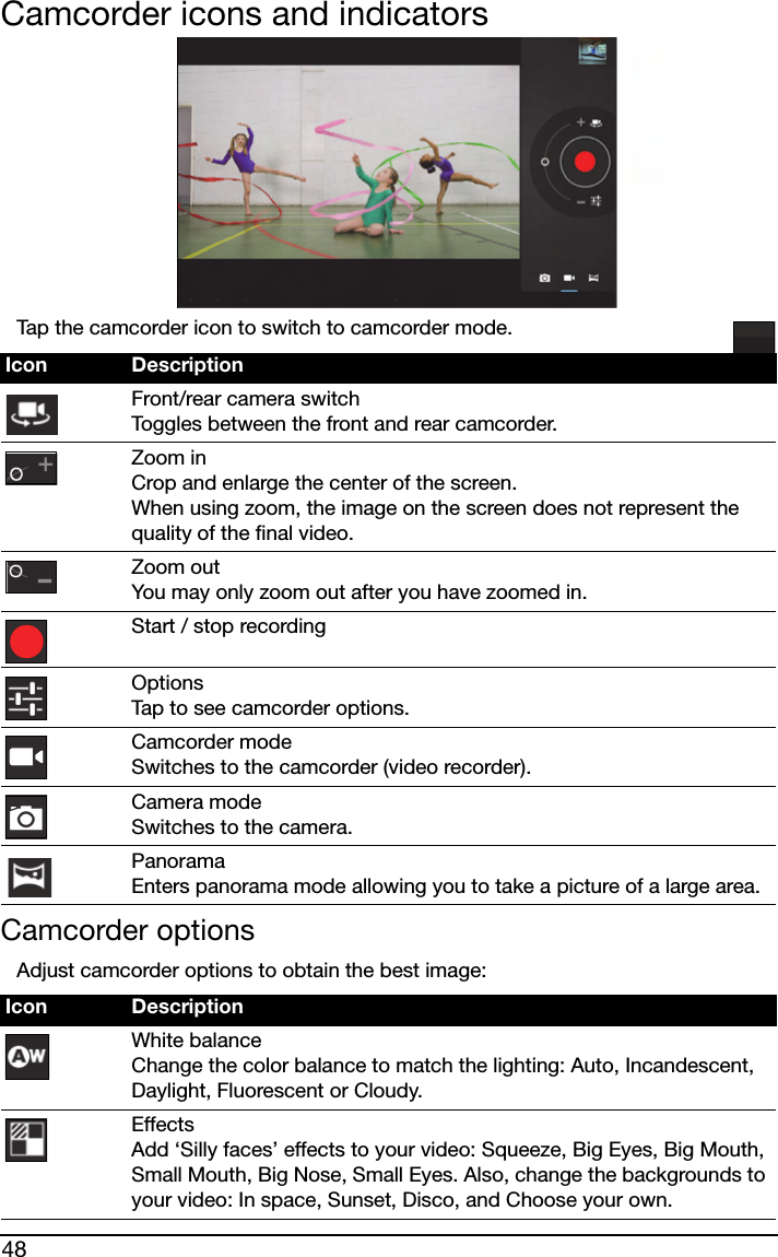 48Camcorder icons and indicatorsTap the camcorder icon to switch to camcorder mode.Camcorder optionsAdjust camcorder options to obtain the best image:Icon DescriptionFront/rear camera switch Toggles between the front and rear camcorder.Zoom in Crop and enlarge the center of the screen.  When using zoom, the image on the screen does not represent the quality of the final video.Zoom out You may only zoom out after you have zoomed in.Start / stop recordingOptions Tap to see camcorder options.Camcorder mode Switches to the camcorder (video recorder).Camera mode Switches to the camera.Panorama Enters panorama mode allowing you to take a picture of a large area.Icon DescriptionWhite balance Change the color balance to match the lighting: Auto, Incandescent, Daylight, Fluorescent or Cloudy.Effects Add ‘Silly faces’ effects to your video: Squeeze, Big Eyes, Big Mouth, Small Mouth, Big Nose, Small Eyes. Also, change the backgrounds to your video: In space, Sunset, Disco, and Choose your own.