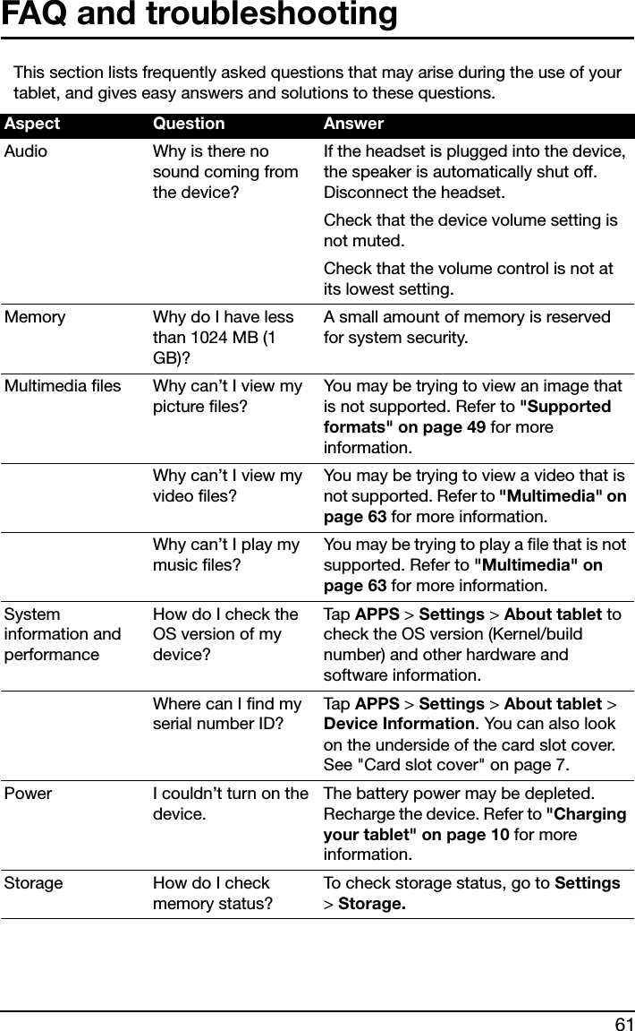 61FAQ and troubleshootingThis section lists frequently asked questions that may arise during the use of your tablet, and gives easy answers and solutions to these questions.Aspect Question AnswerAudio Why is there no sound coming from the device?If the headset is plugged into the device, the speaker is automatically shut off. Disconnect the headset.Check that the device volume setting is not muted.Check that the volume control is not at its lowest setting.Memory Why do I have less than 1024 MB (1 GB)?A small amount of memory is reserved for system security.Multimedia files Why can’t I view my picture files?You may be trying to view an image that is not supported. Refer to &quot;Supported formats&quot; on page 49 for more information.Why can’t I view my video files?You may be trying to view a video that is not supported. Refer to &quot;Multimedia&quot; on page 63 for more information.Why can’t I play my music files?You may be trying to play a file that is not supported. Refer to &quot;Multimedia&quot; on page 63 for more information.System information and performanceHow do I check the OS version of my device?Tap   APPS &gt; Settings &gt; About tablet to check the OS version (Kernel/build number) and other hardware and software information.Where can I find my serial number ID?Tap   APPS &gt; Settings &gt; About tablet &gt; Device Information. You can also look on the underside of the card slot cover. See &quot;Card slot cover&quot; on page 7.Power I couldn’t turn on the device.The battery power may be depleted. Recharge the device. Refer to &quot;Charging your tablet&quot; on page 10 for more information.Storage How do I check memory status?To check storage status, go to Settings &gt; Storage.