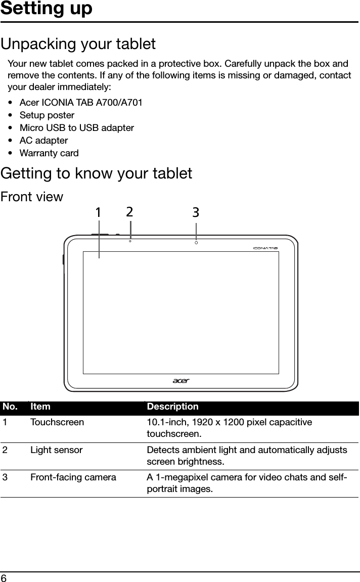 6Setting upUnpacking your tabletYour new tablet comes packed in a protective box. Carefully unpack the box and remove the contents. If any of the following items is missing or damaged, contact your dealer immediately:•Acer ICONIA TAB A700/A701• Setup poster• Micro USB to USB adapter•AC adapter• Warranty cardGetting to know your tabletFront132 viewNo. Item Description1 Touchscreen 10.1-inch, 1920 x 1200 pixel capacitive touchscreen.2 Light sensor Detects ambient light and automatically adjusts screen brightness.3 Front-facing camera A 1-megapixel camera for video chats and self-portrait images.