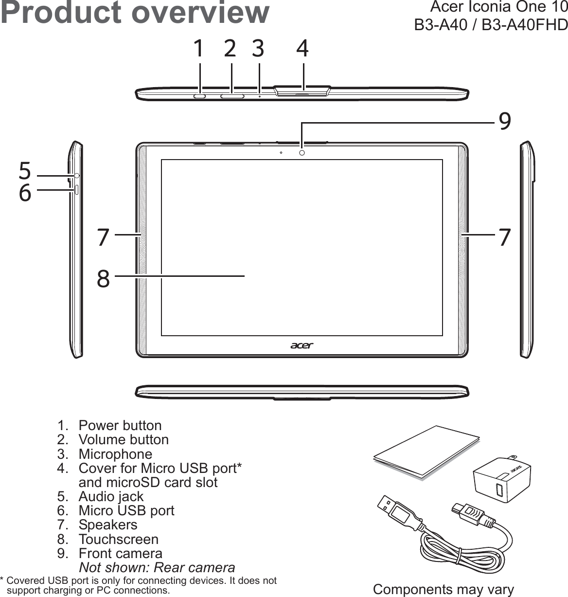 Product overview123 45               6               7               8               971. Power button2. Volume button3. Microphone4. Cover for Micro USB port*  and microSD card slot5. Audio jack6. Micro USB port7. Speakers8. Touchscreen9. Front camera Not shown: Rear camera* Covered USB port is only for connecting devices. It does not support charging or PC connections.Components may varyAcer Iconia One 10B3-A40 / B3-A40FHD