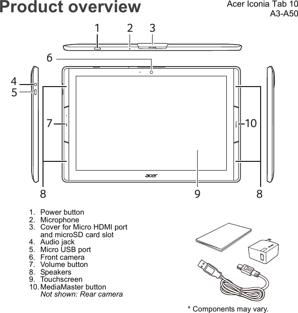 Product overview1. Power button2. Microphone3. Cover for Micro HDMI port  and microSD card slot4. Audio jack5. Micro USB port6. Front camera7. Volume button8. Speakers9. Touchscreen10. MediaMaster button Not shown: Rear camera123687810459* Components may vary.Acer Iconia Tab 10A3-A50