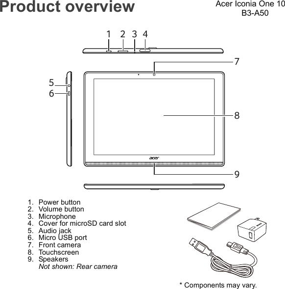 Product overview1234789561. Power button2. Volume button3. Microphone 4. Cover for microSD card slot5. Audio jack6. Micro USB port7. Front camera8. Touchscreen9. Speakers Not shown: Rear camera* Components may vary.Acer Iconia One 10B3-A50