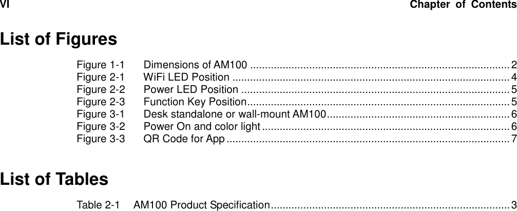 VI  Chapter  of  Contents       List of Figures Figure 1-1   Dimensions of AM100 ........................................................................................ 2 Figure 2-1   WiFi LED Position .............................................................................................. 4 Figure 2-2   Power LED Position ........................................................................................... 5 Figure 2-3   Function Key Position ......................................................................................... 5 Figure 3-1   Desk standalone or wall-mount AM100 .............................................................. 6 Figure 3-2   Power On and color light .................................................................................... 6 Figure 3-3   QR Code for App ................................................................................................ 7   List of Tables Table 2-1 AM100 Product Specification ................................................................................. 3   