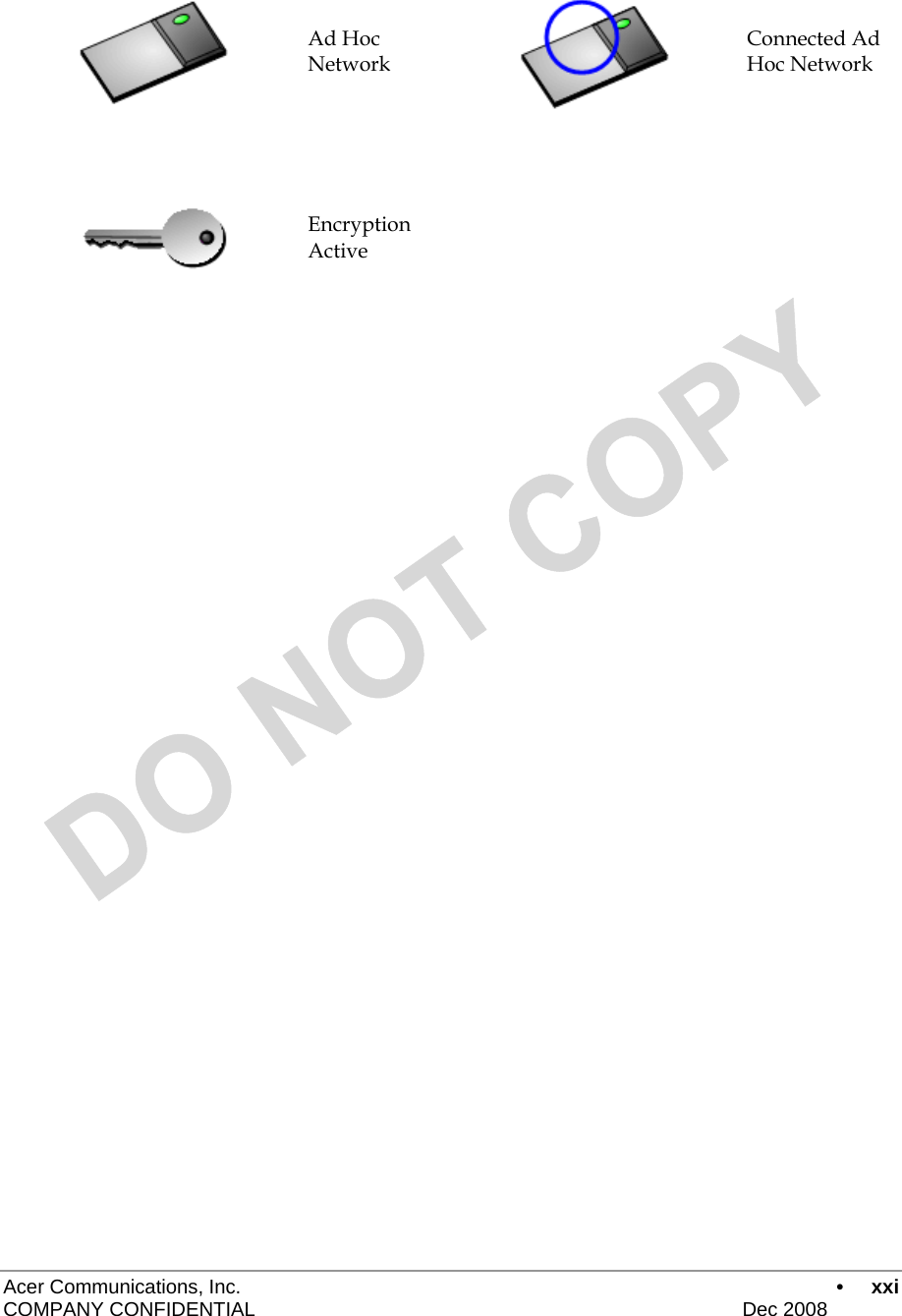  Acer Communications, Inc.      • xxi COMPANY CONFIDENTIAL    Dec 2008   Ad Hoc Network Connected Ad Hoc Network Encryption Active        