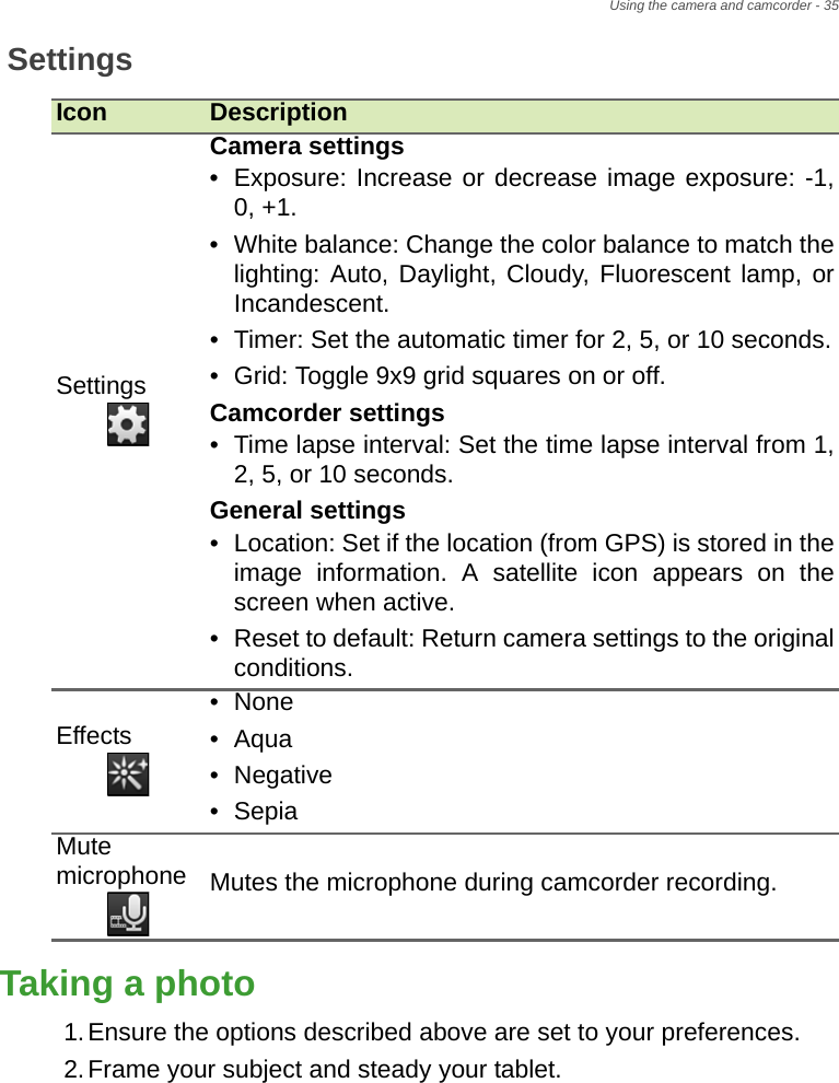 Using the camera and camcorder - 35SettingsIcon DescriptionSettingsCamera settingsCamcorder settingsGeneral settingsEffectsMute microphone Mutes the microphone during camcorder recording.Taking a photo1.Ensure the options described above are set to your preferences.2.Frame your subject and steady your tablet.• Exposure: Increase or decrease image exposure: -1, 0, +1.•White balance: Change the color balance to match the lighting: Auto, Daylight, Cloudy, Fluorescent lamp, or Incandescent.• Timer: Set the automatic timer for 2, 5, or 10 seconds.• Grid: Toggle 9x9 grid squares on or off.• Time lapse interval: Set the time lapse interval from 1, 2, 5, or 10 seconds.• Location: Set if the location (from GPS) is stored in the image information. A satellite icon appears on the screen when active.• Reset to default: Return camera settings to the original conditions.•None•Aqua• Negative• Sepia