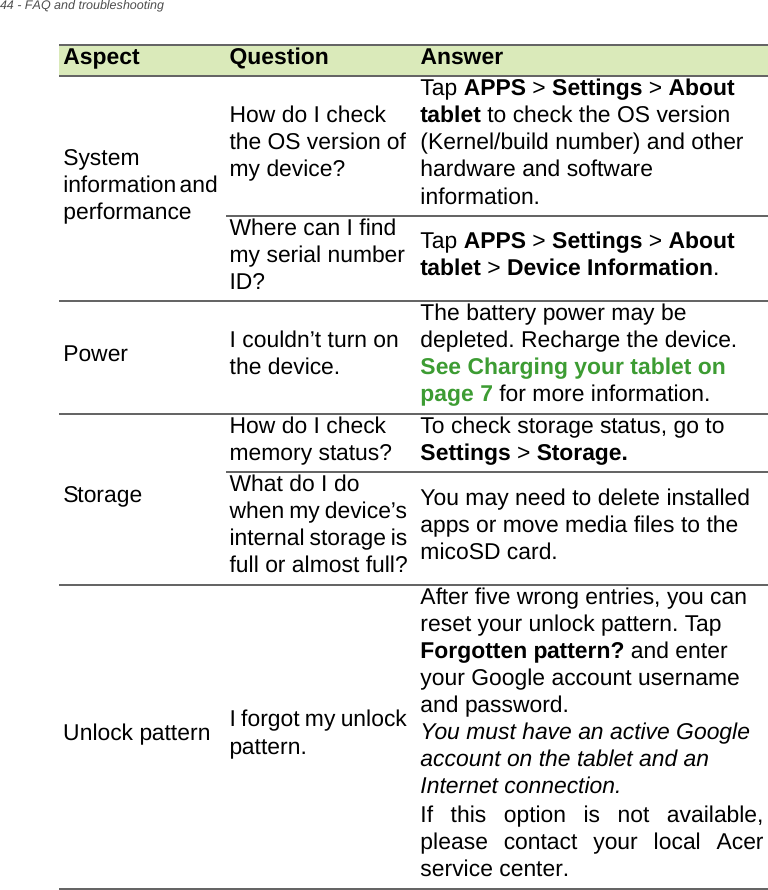 44 - FAQ and troubleshootingSystem information and performanceHow do I check the OS version of my device?Tap APPS &gt; Settings &gt; About tablet to check the OS version (Kernel/build number) and other hardware and software information.Where can I find my serial number ID?Tap APPS &gt; Settings &gt; About tablet &gt; Device Information.Power I couldn’t turn on the device.The battery power may be depleted. Recharge the device. See Charging your tablet on page 7 for more information.StorageHow do I check memory status? To check storage status, go to Settings &gt; Storage.What do I do when my device’s internal storage is full or almost full?You may need to delete installed apps or move media files to the micoSD card.Unlock pattern I forgot my unlock pattern.After five wrong entries, you can reset your unlock pattern. Tap Forgotten pattern? and enter your Google account username and password.You must have an active Google account on the tablet and an Internet connection.If this option is not available, please contact your local Acer service center.Aspect Question Answer