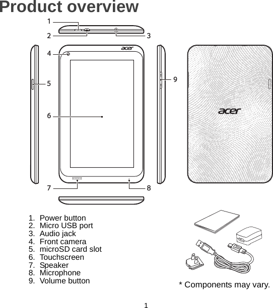 1Product overview1239458761. Power button2. Micro USB port3. Audio jack4. Front camera5. microSD card slot6. Touchscreen7. Speaker8. Microphone9. Volume button* Components may vary.