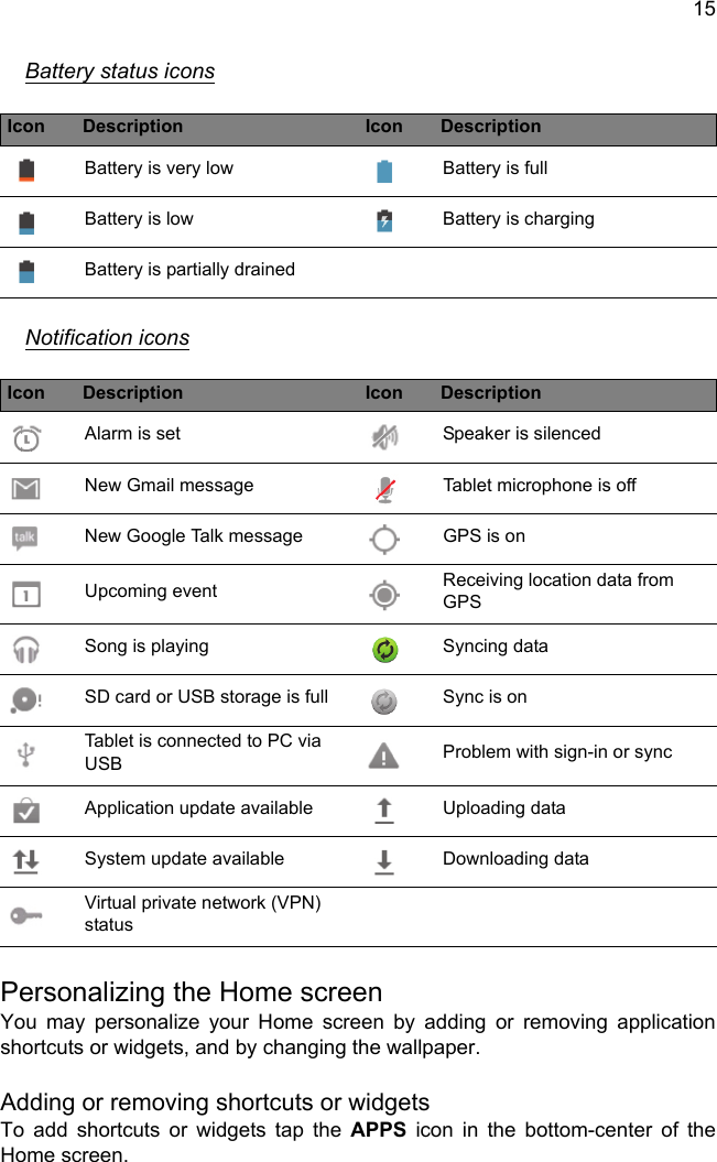 15Battery status iconsNotification iconsPersonalizing the Home screenYou may personalize your Home screen by adding or removing application shortcuts or widgets, and by changing the wallpaper.Adding or removing shortcuts or widgetsTo add shortcuts or widgets tap the APPS icon in the bottom-center of the Home screen.Icon Description Icon DescriptionBattery is very low Battery is fullBattery is low Battery is chargingBattery is partially drainedIcon Description Icon DescriptionAlarm is set Speaker is silencedNew Gmail message Tablet microphone is offNew Google Talk message GPS is onUpcoming event Receiving location data from GPSSong is playing Syncing dataSD card or USB storage is full Sync is onTablet is connected to PC via USB Problem with sign-in or syncApplication update available Uploading dataSystem update available Downloading dataVirtual private network (VPN) status