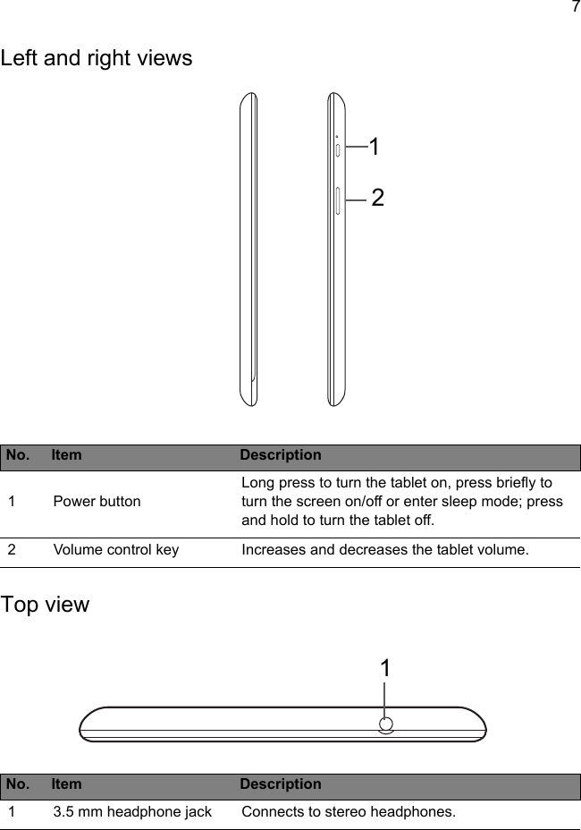 7Left and right12 viewsNo. Item Description1Power buttonLong press to turn the tablet on, press briefly to turn the screen on/off or enter sleep mode; press and hold to turn the tablet off.2Volume control key Increases and decreases the tablet volume.Top1 viewNo. Item Description13.5 mm headphone jack Connects to stereo headphones.