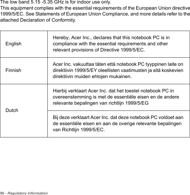 96 - Regulatory informationThe low band 5.15 -5.35 GHz is for indoor use only.  This equipment complies with the essential requirements of the European Union directive 1999/5/EC. See Statements of European Union Compliance, and more details refer to the attached Declaration of Conformity.EnglishHereby, Acer Inc., declares that this notebook PC is in compliance with the essential requirements and other relevant provisions of Directive 1999/5/EC.FinnishAcer Inc. vakuuttaa täten että notebook PC tyyppinen laite on direktiivin 1999/5/EY oleellisten vaatimusten ja sitä koskevien direktiivin muiden ehtojen mukainen.DutchHierbij verklaart Acer Inc. dat het toestel notebook PC in overeenstemming is met de essentiële eisen en de andere relevante bepalingen van richtlijn 1999/5/EGBij deze verklaart Acer Inc. dat deze notebook PC voldoet aan de essentiële eisen en aan de overige relevante bepalingen van Richtlijn 1999/5/EC.