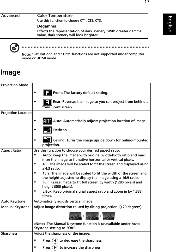 17EnglishNote: &quot;Saturation&quot; and &quot;Tint&quot; functions are not supported under computer mode or HDMI mode.ImageAdvanced Color TemperatureUse this function to choose CT1, CT2, CT3.DegammaEffects the representation of dark scenery. With greater gamma value, dark scenery will look brighter.Projection Mode• Front: The factory default setting.• Rear: Reverses the image so you can project from behind a translucent screen.Projection Location• Auto: Automatically adjusts projection location of image.• Desktop• Ceiling: Turns the image upside down for ceiling-mounted projection.Aspect RatioUse this function to choose your desired aspect ratio.•Auto: Keep the image with original width-higth ratio and maxi mize the image to fit native horizontal or vertical pixels.•4:3: The image will be scaled to fit the screen and displayed using a 4:3 ratio.•16:9: The image will be scaled to fit the width of the screen and the height adjusted to display the image using a 16:9 ratio.•Full: Resize image to fit full screen by width (1280 pixels) and height (800 pixels).•L.Box: Keep original signal aspect ratio and zoom in by 1.333 times.Auto Keystone Automatically adjusts vertical image.Manual Keystone Adjust image distortion caused by tilting projection. (±20 degrees)&lt;Note&gt; The Manual Keystone function is unavailable under Auto Keystone setting to &quot;On&quot;.Sharpness Adjust the sharpness of the image.•Press   to decrease the sharpness.•Press   to increase the sharpness.