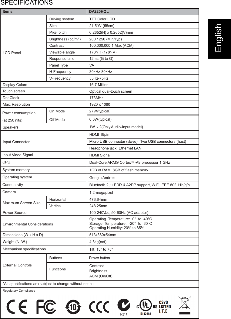  English SPECIFICATIONS  Items DA220HQL      LCD Panel Driving system TFT Color LCD Size 21.5”W (55cm) Pixel pitch 0.2652(H) x 0.2652(V)mm Brightness (cd/m2 ) 200 / 250 (Min/Typ) Contrast 100,000,000:1 Max (ACM) Viewable angle 178°(H),178°(V) Response time 12ms (G to G) Panel Type VA H-Frequency 30kHz-80kHz V-Frequency 55Hz-75Hz Display Colors 16.7 Million Touch screen Optical dual-touch screen Dot Clock 173MHz Max. Resolution 1920 x 1080 Power consumption (at 250 nits) On Mode 27W(typical) Off Mode 0.5W(typical) Speakers 1W x 2(Only Audio-Input model)  Input Connector HDMI 19pin Micro USB connector (slave), Two USB connectors (host) Headphone jack, Ethernet LAN Input Video Signal HDMI Signal CPU Dual-Core ARM® Cortex™-A9 processor 1 GHz System memory 1GB of RAM, 8GB of flash memory Operating system Google Android Connectivity Bluetooth 2,1+EDR &amp; A2DP support, WiFi IEEE 802.11b/g/n Camera 1.2-megapixel  Maximum Screen Size Horizontal 476.64mm Ve r t i c a l  248.25mm Power Source 100-240Vac, 50-60Hz (AC adaptor)  Environmental Considerations Operating Temperature: 0° to 40°C Storage Temperature: -20° to 60°C Operating Humidity: 20% to 85% Dimensions (W x H x D) 513x360x54mm Weight (N. W.) 4.8kg(net) Mechanism specifications Tilt: 15° to 75°  External Controls Buttons Power button  Functions Contrast  Brightness ACM (On/Off) *All specifications are subject to change without notice. Regulatory Compliance      