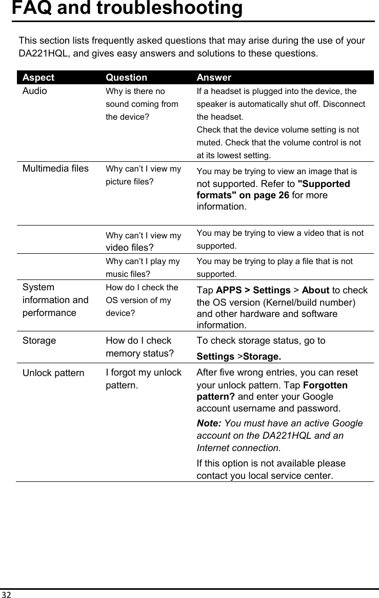 32FAQ and troubleshooting  This section lists frequently asked questions that may arise during the use of your   DA221HQL, and gives easy answers and solutions to these questions.  Aspect Question Answer Audio  Why is there no sound coming from the device? If a headset is plugged into the device, the speaker is automatically shut off. Disconnect the headset. Check that the device volume setting is not muted. Check that the volume control is not at its lowest setting. Multimedia files  Why can’t I view my picture files? You may be trying to view an image that is not supported. Refer to &quot;Supported formats&quot; on page 26 for more information.   Why can’t I view my video files? You may be trying to view a video that is not supported.  Why can’t I play my music files? You may be trying to play a file that is not supported. System information and performance How do I check the OS version of my device? Tap APPS &gt; Settings &gt; About to check the OS version (Kernel/build number) and other hardware and software information. Storage  How do I check memory status? To check storage status, go to Settings &gt;Storage. Unlock pattern  I forgot my unlockpattern. After five wrong entries, you can reset your unlock pattern. Tap Forgotten   pattern? and enter your Google account username and password. Note: You must have an active Google account on the DA221HQL and an Internet connection. If this option is not available please contact you local service center.         