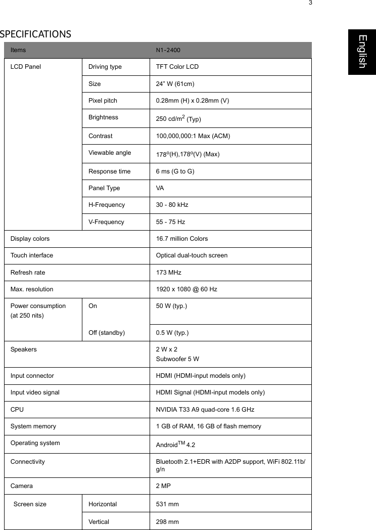 3EnglishSPECIFICATIONSItems N1-2400LCD Panel Driving type TFT Color LCDSize 24” W (61cm)Pixel pitch 0.28mm (H) x 0.28mm (V)Brightness  250 cd/m2 (Typ)Contrast 100,000,000:1 Max (ACM)Viewable angle 178o(H),178o(V) (Max)Response time 6 ms (G to G)Panel Type VAH-Frequency 30 - 80 kHzV-Frequency 55 - 75 HzDisplay colors 16.7 million ColorsTouch interface Optical dual-touch screenRefresh rate 173 MHzMax. resolution 1920 x 1080 @ 60 HzPower consumption(at 250 nits)On   50 W (typ.)Off (standby) 0.5 W (typ.)Speakers 2 W x 2Subwoofer 5 WInput connector HDMI (HDMI-input models only)Input video signal HDMI Signal (HDMI-input models only)CPU NVIDIA T33 A9 quad-core 1.6 GHzSystem memory 1 GB of RAM, 16 GB of flash memoryOperating system AndroidTM 4.2Connectivity Bluetooth 2.1+EDR with A2DP support, WiFi 802.11b/g/nCamera 2 MPScreen size Horizontal 531 mmVertical 298 mm