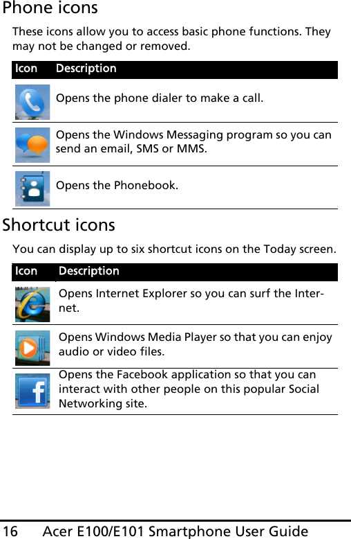 Acer E100/E101 Smartphone User Guide16Phone iconsThese icons allow you to access basic phone functions. They may not be changed or removed.Shortcut iconsYou can display up to six shortcut icons on the Today screen.Icon DescriptionOpens the phone dialer to make a call.Opens the Windows Messaging program so you can send an email, SMS or MMS.Opens the Phonebook.Icon DescriptionOpens Internet Explorer so you can surf the Inter-net.Opens Windows Media Player so that you can enjoy audio or video files.Opens the Facebook application so that you can interact with other people on this popular Social Networking site.