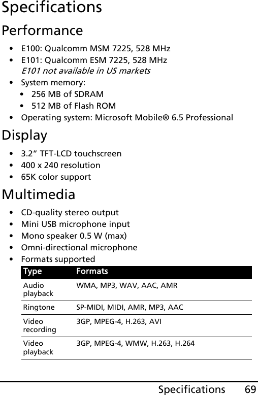 69SpecificationsSpecificationsPerformance• E100: Qualcomm MSM 7225, 528 MHz• E101: Qualcomm ESM 7225, 528 MHz E101 not available in US markets• System memory:• 256 MB of SDRAM• 512 MB of Flash ROM• Operating system: Microsoft Mobile® 6.5 ProfessionalDisplay• 3.2” TFT-LCD touchscreen• 400 x 240 resolution• 65K color supportMultimedia• CD-quality stereo output• Mini USB microphone input• Mono speaker 0.5 W (max)• Omni-directional microphone• Formats supportedType FormatsAudio playbackWMA, MP3, WAV, AAC, AMRRingtone SP-MIDI, MIDI, AMR, MP3, AACVideo recording3GP, MPEG-4, H.263, AVIVideo playback3GP, MPEG-4, WMW, H.263, H.264