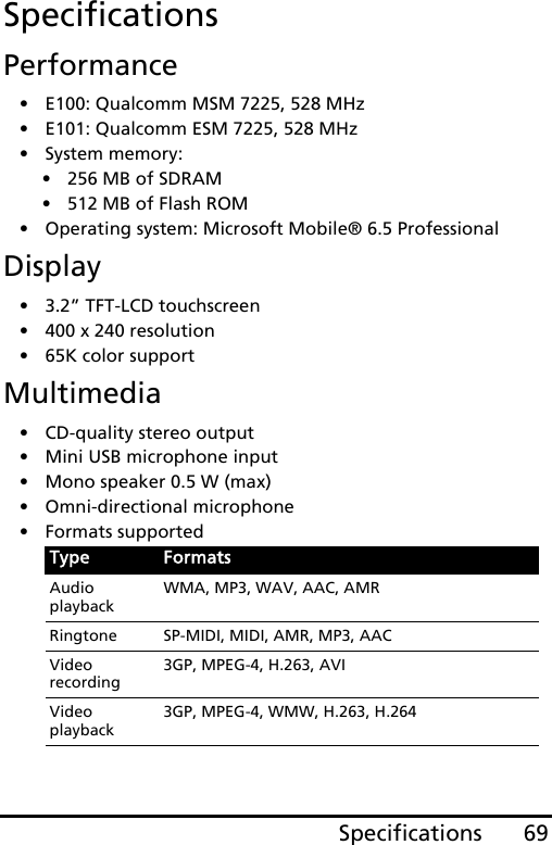69SpecificationsSpecificationsPerformance• E100: Qualcomm MSM 7225, 528 MHz• E101: Qualcomm ESM 7225, 528 MHz• System memory:• 256 MB of SDRAM• 512 MB of Flash ROM• Operating system: Microsoft Mobile® 6.5 ProfessionalDisplay• 3.2” TFT-LCD touchscreen• 400 x 240 resolution• 65K color supportMultimedia• CD-quality stereo output• Mini USB microphone input• Mono speaker 0.5 W (max)• Omni-directional microphone• Formats supportedType FormatsAudio playbackWMA, MP3, WAV, AAC, AMRRingtone SP-MIDI, MIDI, AMR, MP3, AACVideo recording3GP, MPEG-4, H.263, AVIVideo playback3GP, MPEG-4, WMW, H.263, H.264