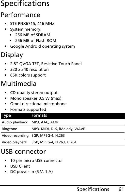 61SpecificationsSpecificationsPerformance• STE PNX6715, 416 MHz• System memory:• 256 MB of SDRAM• 256 MB of Flash ROM• Google Android operating systemDisplay• 2.8” QVGA TFT, Resistive Touch Panel• 320 x 240 resolution• 65K colors supportMultimedia• CD-quality stereo output• Mono speaker 0.5 W (max)• Omni-directional microphone• Formats supportedUSB connector• 10-pin micro USB connector• USB Client• DC power-in (5 V, 1 A)Type FormatsAudio playback MP3, AAC, AMRRingtone MP3, MIDI, DLS, iMelody, WAVEVideo recording 3GP, MPEG-4, H.263Video playback 3GP, MPEG-4, H.263, H.264