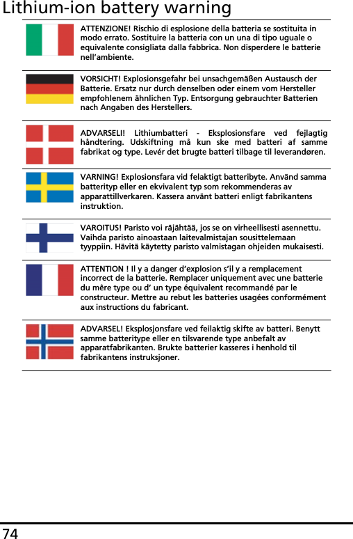 74Lithium-ion battery warningATTENZIONE! Rischio di esplosione della batteria se sostituita in modo errato. Sostituire la batteria con un una di tipo uguale o equivalente consigliata dalla fabbrica. Non disperdere le batterie nell’ambiente. VORSICHT! Explosionsgefahr bei unsachgemäßen Austausch der Batterie. Ersatz nur durch denselben oder einem vom Hersteller empfohlenem ähnlichen Typ. Entsorgung gebrauchter Batterien nach Angaben des Herstellers. ADVARSELI! Lithiumbatteri - Eksplosionsfare ved fejlagtig håndtering. Udskiftning må kun ske med batteri af samme fabrikat og type. Levér det brugte batteri tilbage til leverandøren.VARNING! Explosionsfara vid felaktigt batteribyte. Använd samma batterityp eller en ekvivalent typ som rekommenderas av apparattillverkaren. Kassera använt batteri enligt fabrikantens instruktion. VAROITUS! Paristo voi räjähtää, jos se on virheellisesti asennettu. Vaihda paristo ainoastaan laitevalmistajan sousittelemaan tyyppiin. Hävitä käytetty paristo valmistagan ohjeiden mukaisesti. ATTENTION ! Il y a danger d’explosion s’il y a remplacement incorrect de la batterie. Remplacer uniquement avec une batterie du mêre type ou d’ un type équivalent recommandé par le constructeur. Mettre au rebut les batteries usagées conformément aux instructions du fabricant. ADVARSEL! Eksplosjonsfare ved feilaktig skifte av batteri. Benytt samme batteritype eller en tilsvarende type anbefalt av apparatfabrikanten. Brukte batterier kasseres i henhold til fabrikantens instruksjoner. 