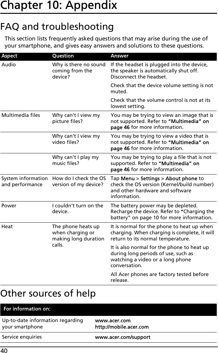 40Chapter 10: AppendixFAQ and troubleshootingThis section lists frequently asked questions that may arise during the use of your smartphone, and gives easy answers and solutions to these questions.Other sources of helpRefer to:Aspect Question AnswerAudio Why is there no sound coming from the device?If the headset is plugged into the device, the speaker is automatically shut off. Disconnect the headset.Check that the device volume setting is not muted.Check that the volume control is not at its lowest setting.Multimedia files Why can’t I view my picture files?You may be trying to view an image that is not supported. Refer to “Multimedia” on page 46 for more information.Why can’t I view my video files?You may be trying to view a video that is not supported. Refer to “Multimedia” on page 46 for more information.Why can’t I play my music files?You may be trying to play a file that is not supported. Refer to “Multimedia” on page 46 for more information.System information and performanceHow do I check the OS version of my device?Tap Menu &gt; Settings &gt; About phone to check the OS version (Kernel/build number) and other hardware and software information.Power I couldn’t turn on the device.The battery power may be depleted. Recharge the device. Refer to “Charging the battery” on page 10 for more information.Heat The phone heats up when charging or making long duration calls.It is normal for the phone to heat up when charging. When charging is complete, it will return to its normal temperature.It is also normal for the phone to heat up during long periods of use, such as watching a video or a long phone conversation.All Acer phones are factory tested before release.For information on:Up-to-date information regarding your smartphonewww.acer.com http://mobile.acer.comService enquiries www.acer.com/support