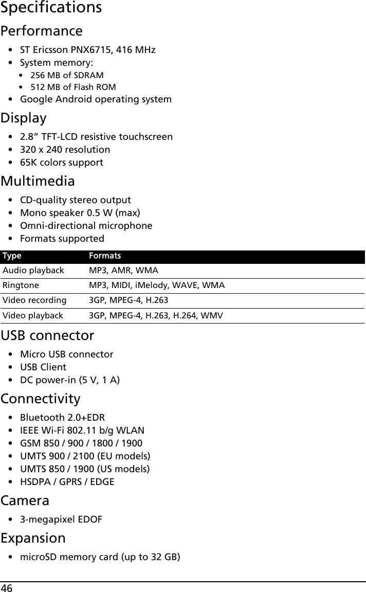 46SpecificationsPerformance• ST Ericsson PNX6715, 416 MHz• System memory:• 256 MB of SDRAM• 512 MB of Flash ROM• Google Android operating systemDisplay• 2.8” TFT-LCD resistive touchscreen• 320 x 240 resolution• 65K colors supportMultimedia• CD-quality stereo output• Mono speaker 0.5 W (max)• Omni-directional microphone• Formats supportedUSB connector• Micro USB connector• USB Client• DC power-in (5 V, 1 A)Connectivity• Bluetooth 2.0+EDR• IEEE Wi-Fi 802.11 b/g WLAN• GSM 850 / 900 / 1800 / 1900• UMTS 900 / 2100 (EU models)• UMTS 850 / 1900 (US models)• HSDPA / GPRS / EDGECamera• 3-megapixel EDOFExpansion• microSD memory card (up to 32 GB)Type FormatsAudio playback MP3, AMR, WMARingtone MP3, MIDI, iMelody, WAVE, WMAVideo recording 3GP, MPEG-4, H.263Video playback 3GP, MPEG-4, H.263, H.264, WMV