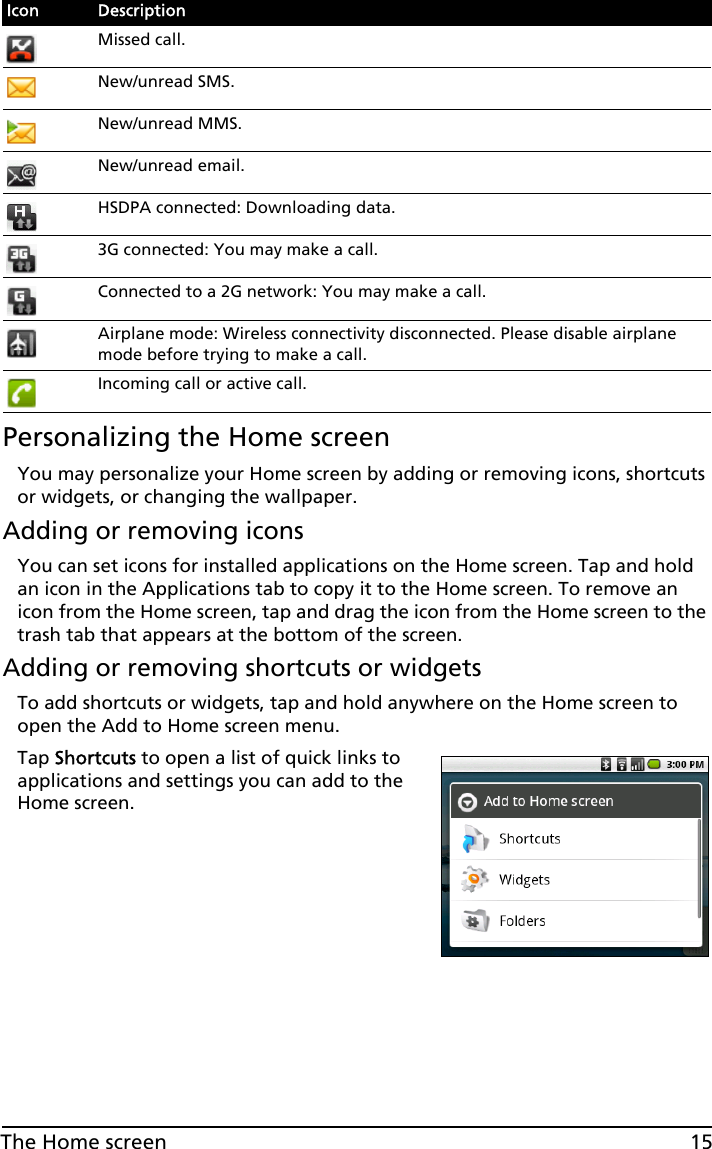 15The Home screenPersonalizing the Home screenYou may personalize your Home screen by adding or removing icons, shortcuts or widgets, or changing the wallpaper.Adding or removing iconsYou can set icons for installed applications on the Home screen. Tap and hold an icon in the Applications tab to copy it to the Home screen. To remove an icon from the Home screen, tap and drag the icon from the Home screen to the trash tab that appears at the bottom of the screen.Adding or removing shortcuts or widgetsTo add shortcuts or widgets, tap and hold anywhere on the Home screen to open the Add to Home screen menu.Tap Shortcuts to open a list of quick links to applications and settings you can add to the Home screen.Missed call.New/unread SMS.New/unread MMS.New/unread email.HSDPA connected: Downloading data.3G connected: You may make a call.Connected to a 2G network: You may make a call.Airplane mode: Wireless connectivity disconnected. Please disable airplane mode before trying to make a call.Incoming call or active call.Icon Description