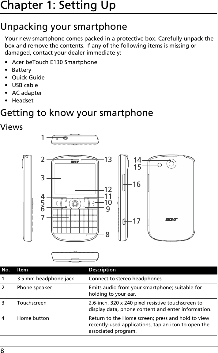 8Chapter 1: Setting UpUnpacking your smartphoneYour new smartphone comes packed in a protective box. Carefully unpack the box and remove the contents. If any of the following items is missing or damaged, contact your dealer immediately:•Acer beTouch E130 Smartphone• Battery• Quick Guide• USB cable• AC adapter• HeadsetGetting to know your smartphoneViews152346897101113 141512 1617No. Item Description1 3.5 mm headphone jack Connect to stereo headphones.2 Phone speaker Emits audio from your smartphone; suitable for holding to your ear.3 Touchscreen 2.6-inch, 320 x 240 pixel resistive touchscreen to display data, phone content and enter information.4 Home button Return to the Home screen; press and hold to view recently-used applications, tap an icon to open the associated program.