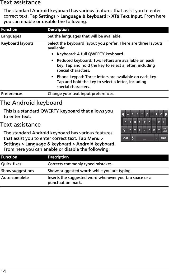 14Text assistanceThe standard Android keyboard has various features that assist you to enter correct text. Tap SSettings &gt; LLanguage &amp; keyboard &gt; XXT9 Text Input. From here you can enable or disable the following:The Android keyboardThis is a standard QWERTY keyboard that allows you to enter text.Text assistanceThe standard Android keyboard has various features that assist you to enter correct text. Tap MMenu &gt; Settings &gt; LLanguage &amp; keyboard &gt; AAndroid keyboard. From here you can enable or disable the following:Function DescriptionLanguages Set the languages that will be available.Keyboard layouts Select the keyboard layout you prefer. There are three layouts available:• Keyboard: A full QWERTY keyboard.• Reduced keyboard: Two letters are available on each key. Tap and hold the key to select a letter, including special characters.• Phone keypad: Three letters are available on each key. Tap and hold the key to select a letter, including special characters.Preferences Change your text input preferences.Function DescriptionQuick fixes Corrects commonly typed mistakes.Show suggestions Shows suggested words while you are typing.Auto-complete Inserts the suggested word whenever you tap space or a punctuation mark.