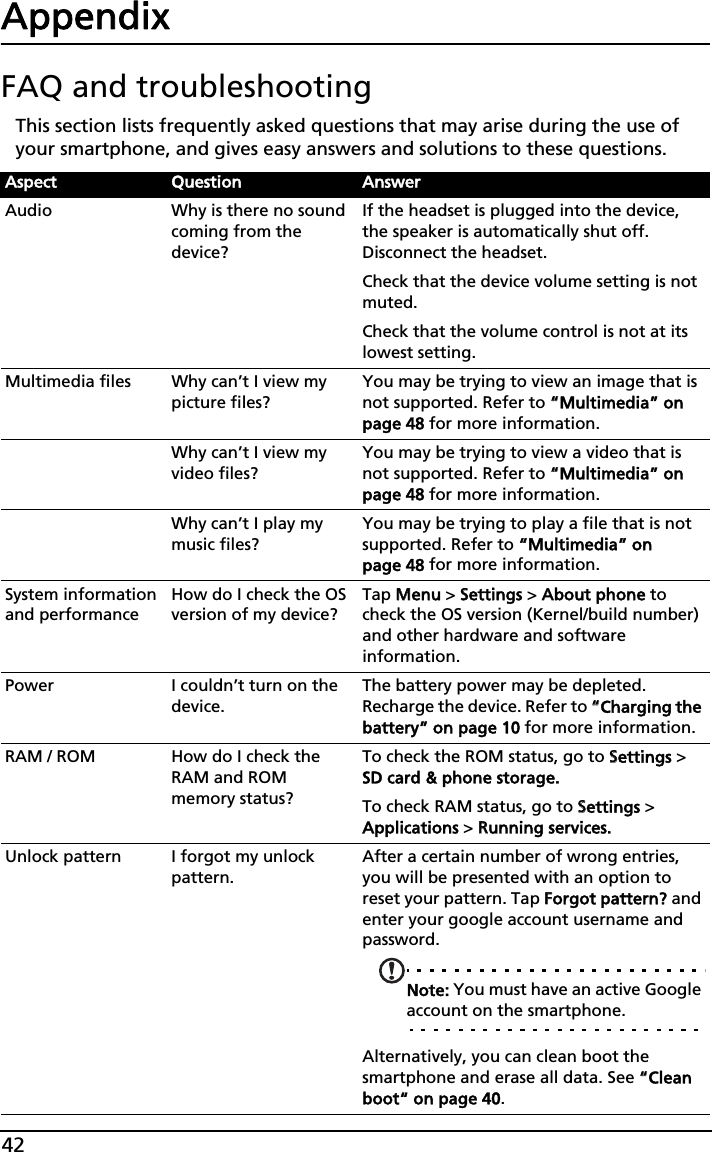 42AppendixFAQ and troubleshootingThis section lists frequently asked questions that may arise during the use of your smartphone, and gives easy answers and solutions to these questions.Aspect Question AnswerAudio Why is there no sound coming from the device?If the headset is plugged into the device, the speaker is automatically shut off. Disconnect the headset.Check that the device volume setting is not muted.Check that the volume control is not at its lowest setting.Multimedia files Why can’t I view my picture files?You may be trying to view an image that is not supported. Refer to ““Multimedia” on page 48 for more information.Why can’t I view my video files?You may be trying to view a video that is not supported. Refer to ““Multimedia” on page 48 for more information.Why can’t I play my music files?You may be trying to play a file that is not supported. Refer to ““Multimedia” on page 48 for more information.System information and performanceHow do I check the OS version of my device?Tap MMenu &gt; SSettings &gt; AAbout phone to check the OS version (Kernel/build number) and other hardware and software information.Power I couldn’t turn on the device.The battery power may be depleted. Recharge the device. Refer to ““Charging the battery” on page 10 for more information.RAM / ROM How do I check the RAM and ROM memory status?To check the ROM status, go to SSettings &gt; SD card &amp; phone storage.To check RAM status, go to SSettings &gt; Applications &gt; RRunning services.Unlock pattern I forgot my unlock pattern.After a certain number of wrong entries, you will be presented with an option to reset your pattern. Tap FForgot pattern? and enter your google account username and password.Note: You must have an active Google account on the smartphone.Alternatively, you can clean boot the smartphone and erase all data. See ““Clean boot“ on page 40.