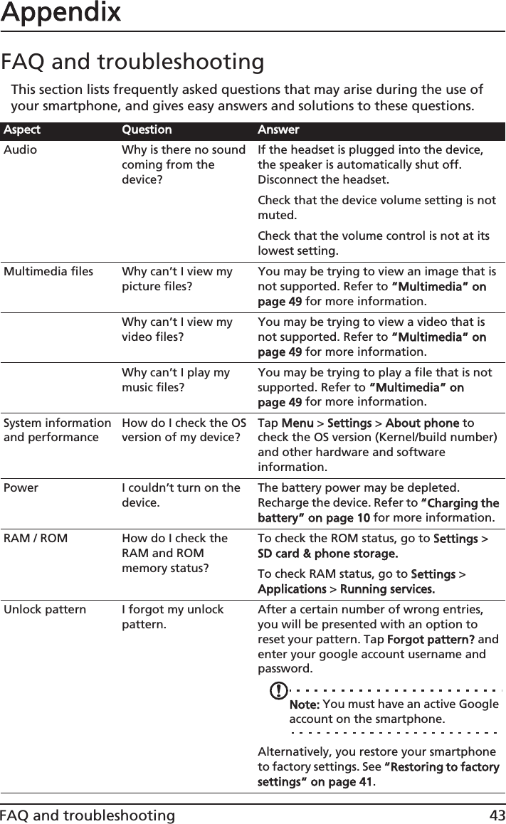 43FAQ and troubleshootingAppendixFAQ and troubleshootingThis section lists frequently asked questions that may arise during the use of your smartphone, and gives easy answers and solutions to these questions.Aspect Question AnswerAudio Why is there no sound coming from the device?If the headset is plugged into the device, the speaker is automatically shut off. Disconnect the headset.Check that the device volume setting is not muted.Check that the volume control is not at its lowest setting.Multimedia files Why can’t I view my picture files?You may be trying to view an image that is not supported. Refer to ““Multimedia” on page 49 for more information.Why can’t I view my video files?You may be trying to view a video that is not supported. Refer to ““Multimedia” on page 49 for more information.Why can’t I play my music files?You may be trying to play a file that is not supported. Refer to ““Multimedia” on page 49 for more information.System information and performanceHow do I check the OS version of my device?Tap MMenu &gt; SSettings &gt; AAbout phone to check the OS version (Kernel/build number) and other hardware and software information.Power I couldn’t turn on the device.The battery power may be depleted. Recharge the device. Refer to ““Charging the battery” on page 10 for more information.RAM / ROM How do I check the RAM and ROM memory status?To check the ROM status, go to SSettings &gt; SD card &amp; phone storage.To check RAM status, go to SSettings &gt; Applications &gt; RRunning services.Unlock pattern I forgot my unlock pattern.After a certain number of wrong entries, you will be presented with an option to reset your pattern. Tap FForgot pattern? and enter your google account username and password.Note: You must have an active Google account on the smartphone.Alternatively, you restore your smartphone to factory settings. See ““Restoring to factory settings“ on page 41.