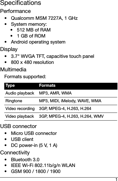 1SpecificationsPerformance• Qualcomm MSM 7227A, 1 GHz • System memory:• 512 MB of RAM• 1 GB of ROM• Android operating systemDisplay• 3.7&quot; WVGA TFT, capacitive touch panel• 800 x 480 resolutionMultimediaFormats supported:USB connector• Micro USB connector•USB client•DC power-in (5 V, 1 A)Connectivity•Bluetooth 3.0• IEEE Wi-Fi 802.11b/g/n WLAN• GSM 900 / 1800 / 1900Type FormatsAudio playback MP3, AMR, WMARingtone MP3, MIDI, iMelody, WAVE, WMAVideo recording 3GP, MPEG-4, H.263, H.264Video playback 3GP, MPEG-4, H.263, H.264, WMV