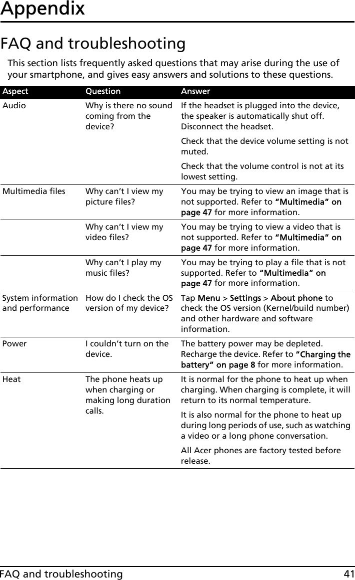 41FAQ and troubleshootingAppendixFAQ and troubleshootingThis section lists frequently asked questions that may arise during the use of your smartphone, and gives easy answers and solutions to these questions.Aspect Question AnswerAudio Why is there no sound coming from the device?If the headset is plugged into the device, the speaker is automatically shut off. Disconnect the headset.Check that the device volume setting is not muted.Check that the volume control is not at its lowest setting.Multimedia files Why can’t I view my picture files?You may be trying to view an image that is not supported. Refer to “Multimedia” on page 47 for more information.Why can’t I view my video files?You may be trying to view a video that is not supported. Refer to “Multimedia” on page 47 for more information.Why can’t I play my music files?You may be trying to play a file that is not supported. Refer to “Multimedia” on page 47 for more information.System information and performanceHow do I check the OS version of my device?Tap Menu &gt; Settings &gt; About phone to check the OS version (Kernel/build number) and other hardware and software information.Power I couldn’t turn on the device.The battery power may be depleted. Recharge the device. Refer to “Charging the battery” on page 8 for more information.Heat The phone heats up when charging or making long duration calls.It is normal for the phone to heat up when charging. When charging is complete, it will return to its normal temperature.It is also normal for the phone to heat up during long periods of use, such as watching a video or a long phone conversation.All Acer phones are factory tested before release.