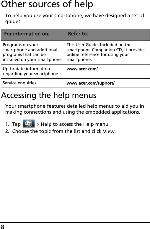 8Other sources of helpTo help you use your smartphone, we have designed a set of guides:Accessing the help menusYour smartphone features detailed help menus to aid you in making connections and using the embedded applications. 1. Tap  &gt; Help to access the Help menu.2. Choose the topic from the list and click View.For information on: Refer to:Programs on your smartphone and additional programs that can be installed on your smartphoneThis User Guide. Included on the smartphone Companion CD, it provides online reference for using your smartphone.Up-to-date information regarding your smartphonewww.acer.com/Service enquiries www.acer.com/support/