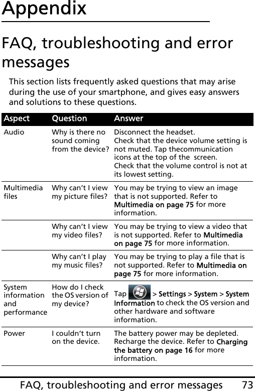 73FAQ, troubleshooting and error messagesAppendixFAQ, troubleshooting and error messagesThis section lists frequently asked questions that may arise during the use of your smartphone, and gives easy answers and solutions to these questions.Aspect Question AnswerAudio Why is there no sound coming from the device?Disconnect the headset.Check that the device volume setting is not muted. Tap thecommunication icons at the top of the  screen.Check that the volume control is not at its lowest setting.Multimedia filesWhy can’t I view my picture files?You may be trying to view an image that is not supported. Refer to Multimedia on page 75 for more information.Why can’t I view my video files?You may be trying to view a video that is not supported. Refer to Multimedia on page 75 for more information.Why can’t I play my music files?You may be trying to play a file that is not supported. Refer to Multimedia on page 75 for more information.System information and performanceHow do I check the OS version of my device?Tap  &gt; Settings &gt; System &gt; System Information to check the OS version and other hardware and software information.Power I couldn’t turn on the device.The battery power may be depleted. Recharge the device. Refer to Charging the battery on page 16 for more information.