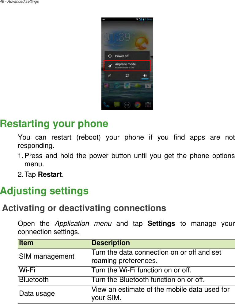 46 - Advanced settings Restarting your phoneYou can restart (reboot) your phone if you find apps are not responding.1.Press and hold the power button until you get the phone options menu.2.Tap Restart.Adjusting settingsActivating or deactivating connectionsOpen the Application menu and tap Settings  to manage your connection settings. Item DescriptionSIM management Turn the data connection on or off and set roaming preferences.Wi-Fi Turn the Wi-Fi function on or off.Bluetooth Turn the Bluetooth function on or off.Data usage View an estimate of the mobile data used for your SIM.