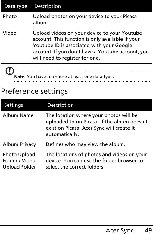 49Acer SyncNote: You have to choose at least one data type.Preference settingsPhoto Upload photos on your device to your Picasa album.Video Upload videos on your device to your Youtube account. This function is only available if your Youtube ID is associated with your Google account. If you don’t have a Youtube account, you will need to register for one.Settings DescriptionAlbum Name The location where your photos will be uploaded to on Picasa. If the album doesn’t exist on Picasa, Acer Sync will create it automatically.Album Privacy Defines who may view the album.Photo Upload Folder / Video Upload FolderThe locations of photos and videos on your device. You can use the folder browser to select the correct folders.Data type Description