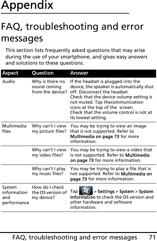 71FAQ, troubleshooting and error messagesAppendixFAQ, troubleshooting and error messagesThis section lists frequently asked questions that may arise during the use of your smartphone, and gives easy answers and solutions to these questions.Aspect Question AnswerAudio Why is there no sound coming from the device?If the headset is plugged into the device, the speaker is automatically shut off. Disconnect the headset.Check that the device volume setting is not muted. Tap thecommunication icons at the top of the  screen.Check that the volume control is not at its lowest setting.Multimedia filesWhy can’t I view my picture files?You may be trying to view an image that is not supported. Refer to Multimedia on page 73 for more information.Why can’t I view my video files?You may be trying to view a video that is not supported. Refer to Multimedia on page 73 for more information.Why can’t I play my music files?You may be trying to play a file that is not supported. Refer to Multimedia on page 73 for more information.System information and performanceHow do I check the OS version of my device?Tap  &gt; Settings &gt; System &gt; System Information to check the OS version and other hardware and software information.