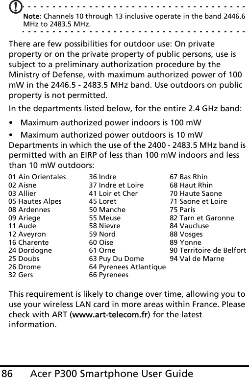 Acer P300 Smartphone User Guide86Note: Channels 10 through 13 inclusive operate in the band 2446.6 MHz to 2483.5 MHz.There are few possibilities for outdoor use: On private property or on the private property of public persons, use is subject to a preliminary authorization procedure by the Ministry of Defense, with maximum authorized power of 100 mW in the 2446.5 - 2483.5 MHz band. Use outdoors on public property is not permitted.In the departments listed below, for the entire 2.4 GHz band:• Maximum authorized power indoors is 100 mW• Maximum authorized power outdoors is 10 mWDepartments in which the use of the 2400 - 2483.5 MHz band is permitted with an EIRP of less than 100 mW indoors and less than 10 mW outdoors:This requirement is likely to change over time, allowing you to use your wireless LAN card in more areas within France. Please check with ART (www.art-telecom.fr) for the latest information.01 Ain Orientales02 Aisne03 Allier05 Hautes Alpes08 Ardennes09 Ariege11 Aude12 Aveyron16 Charente24 Dordogne25 Doubs26 Drome32 Gers36 Indre37 Indre et Loire41 Loir et Cher45 Loret50 Manche55 Meuse58 Nievre59 Nord60 Oise61 Orne63 Puy Du Dome64 Pyrenees Atlantique66 Pyrenees67 Bas Rhin68 Haut Rhin70 Haute Saone71 Saone et Loire75 Paris82 Tarn et Garonne84 Vaucluse88 Vosges89 Yonne90 Territoire de Belfort94 Val de Marne