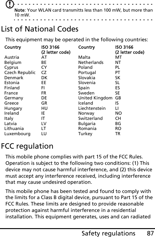 87Safety regulationsNote: Your WLAN card transmitts less than 100 mW, but more than 10 mW.List of National CodesThis equipment may be operated in the following countries:FCC regulationThis mobile phone complies with part 15 of the FCC Rules. Operation is subject to the following two conditions: (1) This device may not cause harmful interference, and (2) this device must accept any interference received, including interference that may cause undesired operation.This mobile phone has been tested and found to comply with the limits for a Class B digital device, pursuant to Part 15 of the FCC Rules. These limits are designed to provide reasonable protection against harmful interference in a residential installation. This equipment generates, uses and can radiated Country AustriaBelgiumCyprusCzech RepublicDenmarkEstoniaFinlandFranceGermanyGreeceHungaryIrelandItalyLatviaLithuaniaLuxembourgISO 3166  (2 letter code)ATBECYCZDKEEFIFRDEGRHUIEITLVLTLUCountry MaltaNetherlandsPolandPortugalSlovakiaSloveniaSpainSwedenUnited KingdomIcelandLiechtensteinNorwaySwitzerlandBulgariaRomaniaTurkeyISO 3166  (2 letter code)MTNTPLPTSKSLESSEGBISLINOCHBGROTR