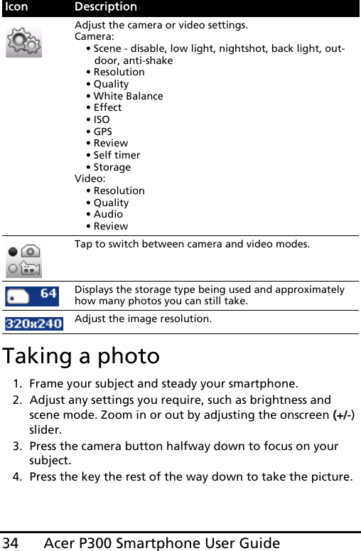 Acer P300 Smartphone User Guide34Taking a photo1. Frame your subject and steady your smartphone.2. Adjust any settings you require, such as brightness and scene mode. Zoom in or out by adjusting the onscreen (+/-) slider. 3. Press the camera button halfway down to focus on your subject.4. Press the key the rest of the way down to take the picture.Adjust the camera or video settings.Camera:• Scene - disable, low light, nightshot, back light, out-door, anti-shake• Resolution•Quality• White Balance•Effect•ISO•GPS•Review•Self timer• StorageVideo:• Resolution•Quality•Audio•ReviewTap to switch between camera and video modes.Displays the storage type being used and approximately how many photos you can still take.Adjust the image resolution.Icon Description